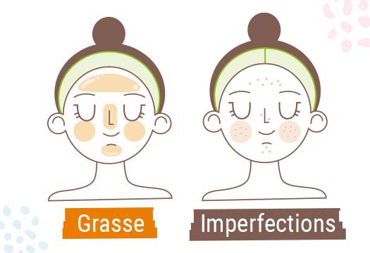 crème visage pour peau grasse avec bouton